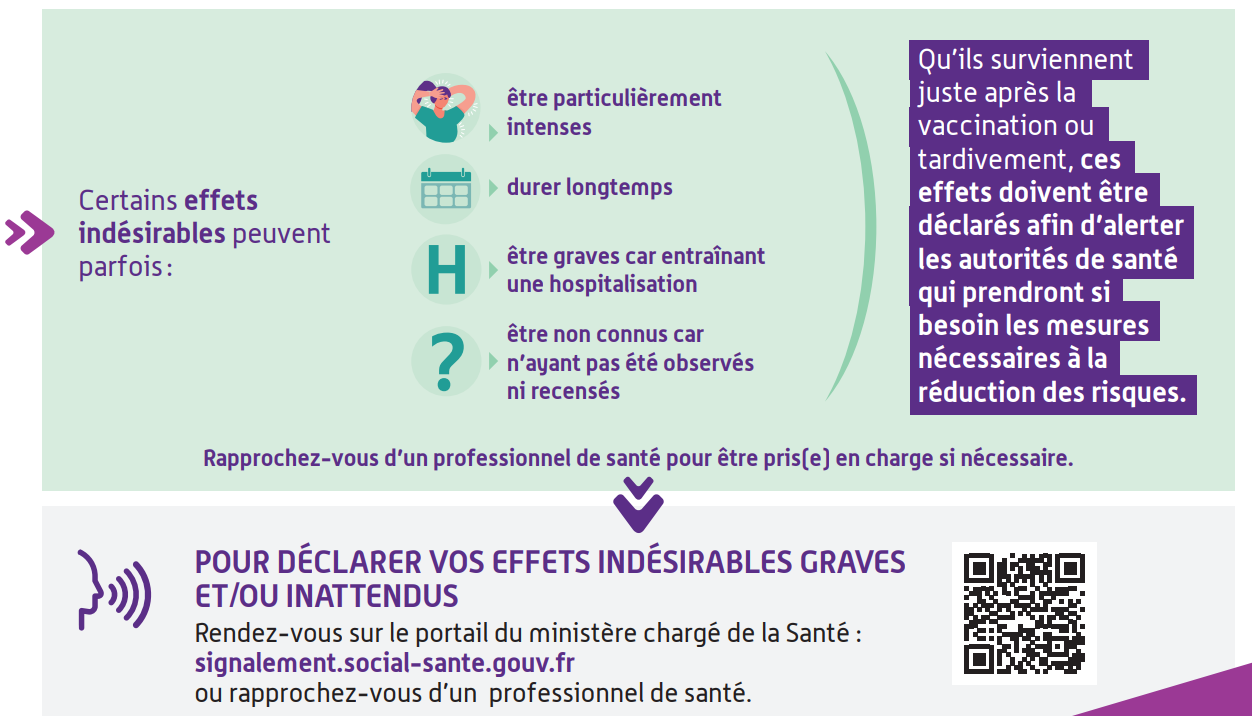 Une révélation choc sur les risques mortels des vaccins contre le coronavirus