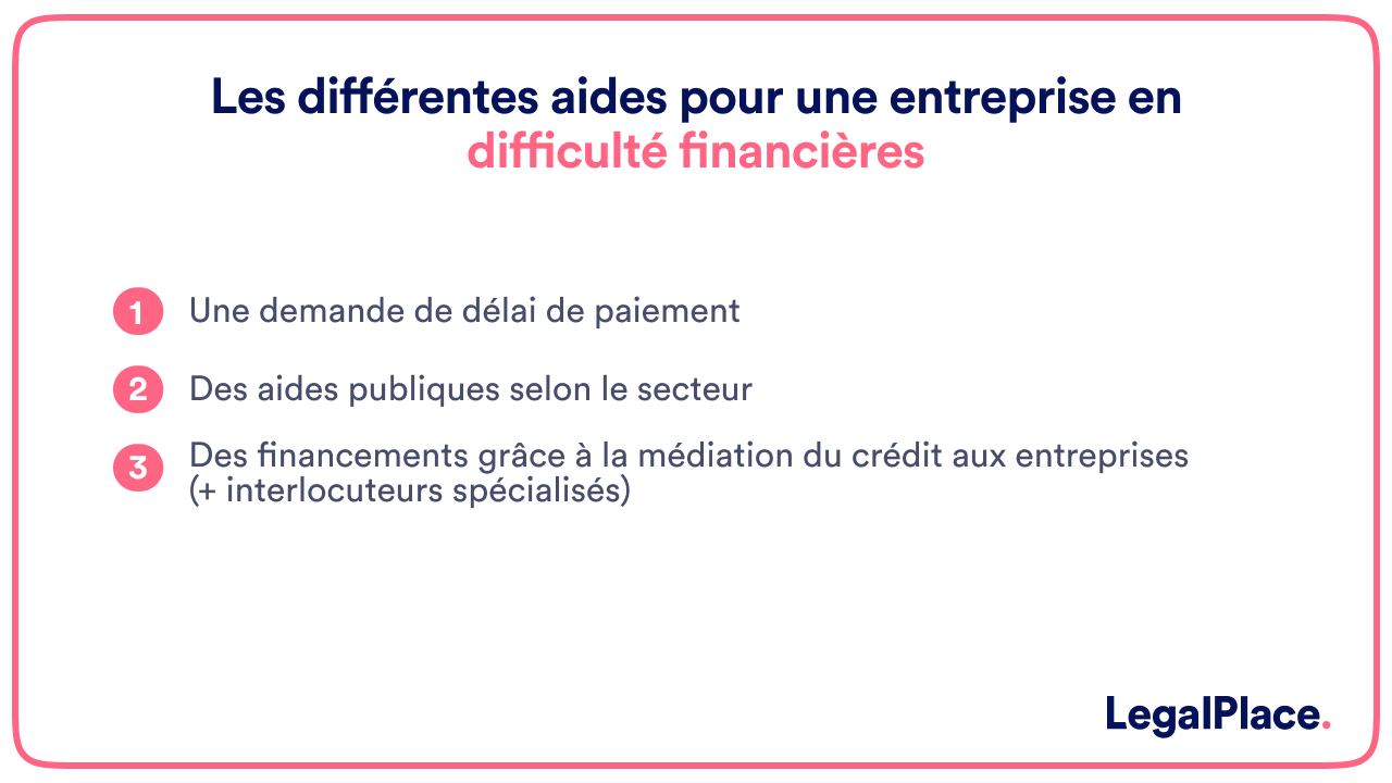 Les Français contraints de financer une entreprise en déclin